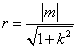 �߿���Դ��( www.ks5u.com)���й����ĸ߿���վ�������ߵĸ߿�ר�ҡ�