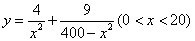 �߿���Դ��( www.ks5u.com)���й����ĸ߿���վ�������ߵĸ߿�ר�ҡ�