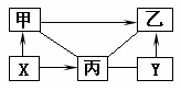 6ec8aac122bd4f6e