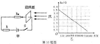 原电池电动势测定的方法和原理是什么(3)