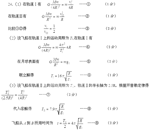 点火简谱_那一盏灯笼不点火 江阴民歌