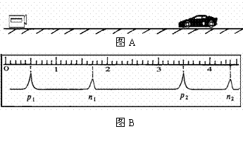 图a是在高速公路上用超声波测速仪测量车速的示意图