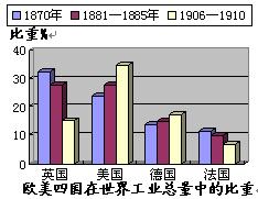 一九九七年世界各国经济总量_世界各国国旗(2)