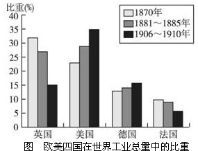 不列颠治世时英国经济总量_英国不列颠女神(3)