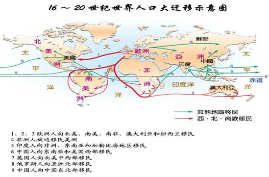 人口迁移是人类文明发展史上的一种常态,是社会变迁的最主要因素之一.