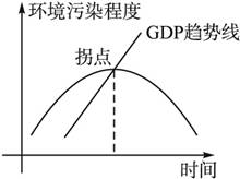 1990发展中国家经济总量排名_刘嘉玲1990绑架案图片