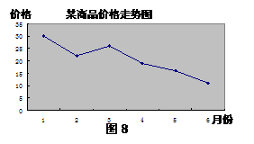 形容GDP增长的形容词_四川2017年GDP增长目标7.5 支持草根能人加入双创(3)