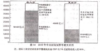 永济市窑店村农村人口流动论文参考文献(3)