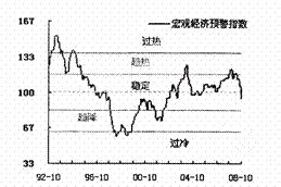 恩平市gdp(3)