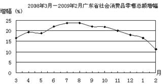 兴宁市gdp总量多少_2016年广东省21市GDP总量排行榜(3)