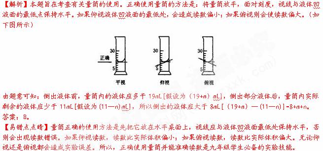 俯大仰小示意图图片