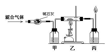 鹼的名稱 化學式 氫氧化鈉 氫氧化鈣 氫氧化鐵 氫氧化銅 氫氧化鎂