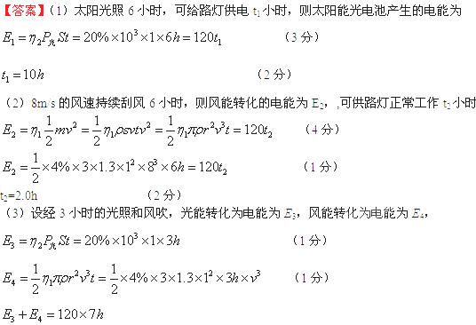 风叶简谱_儿歌简谱