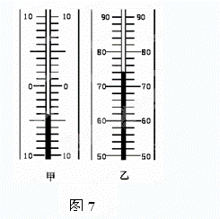 17如图7所示甲为办公用的裁纸刀乙为其示意图