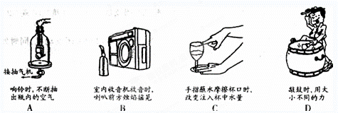 探究声音的实验,能用来探究影响音调高低因素的是