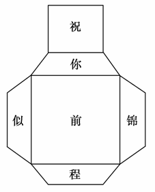 (1)该几何体是哪种几何体;一个几何体的表面展开平面图如图.