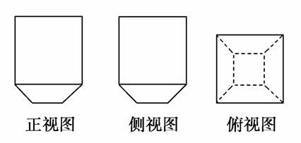 简单的四视图图片