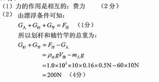 离弦简谱_常静的谱子 离弦 中的 完美 呼吸 急求古筝谱