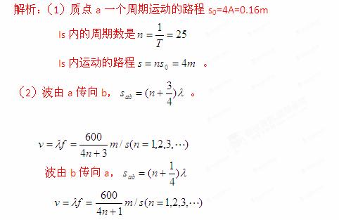 sab简谱_儿歌简谱(2)