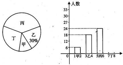 中小学生占人口比例是多少_黄金分割点比例是多少