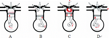 如图所示为四冲程汽油机工作过程中的示意图,其中表示吸气冲程的是