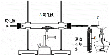 (6分)某实验小组模拟高炉炼铁的化学反应原理进行实验,其装置如下图