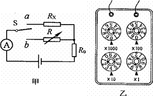 现有下列器材可用:待测电阻rx 1个电阻箱r1(表示)