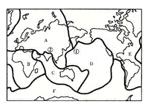 板块名称                      (2)图中①处是世界两大火山地震带中