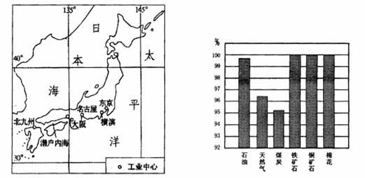 日本人口水_日本人胡子照片