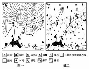 钟摆人口地理题_高中地理人口思维导图(3)