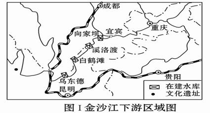 金沙江河流路线图图片