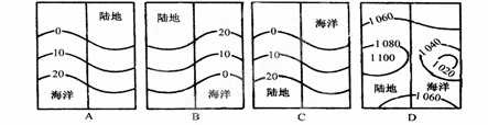 温熵图的等压线图片