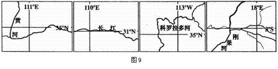 基流也叫底水.是河道中常年存在的那部分径流.基流指数是基流占河流径流的比重.图2为我国某地区河流基流指数与气温和地形的关联图.据图完成18 ...
