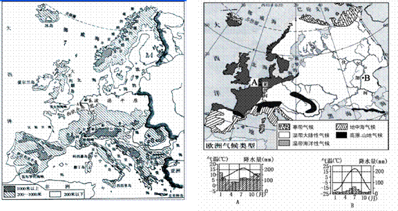 (1)結合歐洲地形圖和氣候分佈圖,分析溫帶海洋性氣候在西歐分佈最廣的