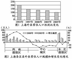 外来人口输入地是什么意思_地推是什么意思