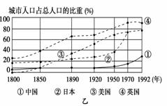 山西多大面积和人口_山西省各市人口面积排名 数据图表(2)