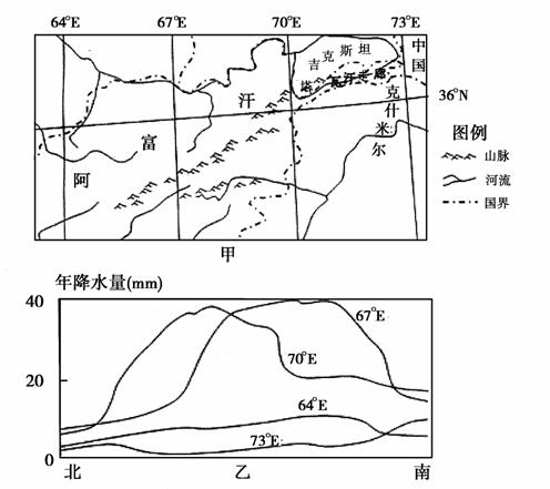 我国农业人口占_我国老年人口占比2021(3)