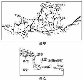 材料二   图甲,图乙分别为黄河水系图和壶口瀑布地质剖面示意图材料一