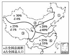 我国人口密度最大的省级行政区_将地区与相关的地理事物连接起来 题目和参考