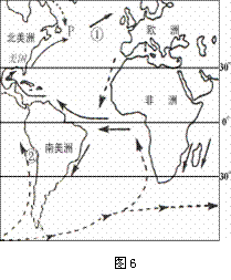 读图6大西洋洋流分布示意图,完成16—18题 16