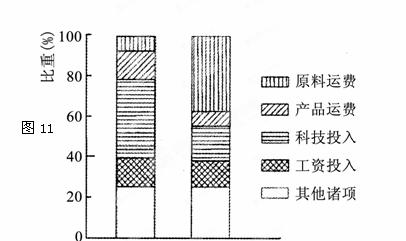 横线人口_横线纸图片(2)