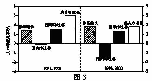 西藏汉族人口比例_全国各地人的气质,安徽的气质原来是这