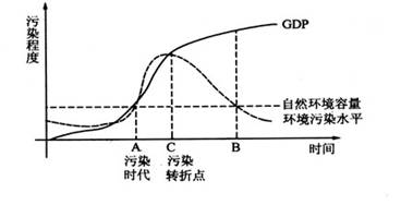 钢铁工业与gdp关系_不锈钢期货及现货情况介绍