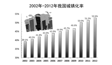 北京围棋人口_围棋棋盘