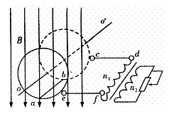 如图所示.PQQ2P2是由两个正方形导线方格PQQ1P1.P1Q1Q2P2构成的网络电路.方格每边长度l 10 cm.在x 0的半空间分布有随时间t均匀增加的匀强磁场.磁场方向垂直于xOy平面并指向纸内 
