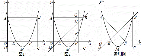 如图1,矩形abcd的边ad在y轴上,抛物线y=x-4x 3经过点a,点b,与x轴交