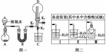 收集氨气的装置图图片