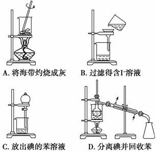 海带提碘装置图图片