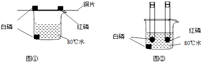 石蜡受热融化是化学变化 b石蜡燃烧是物理变化 c石蜡的熔点低