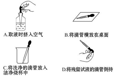 下列滴管使用或放置图示正确的是 (  )